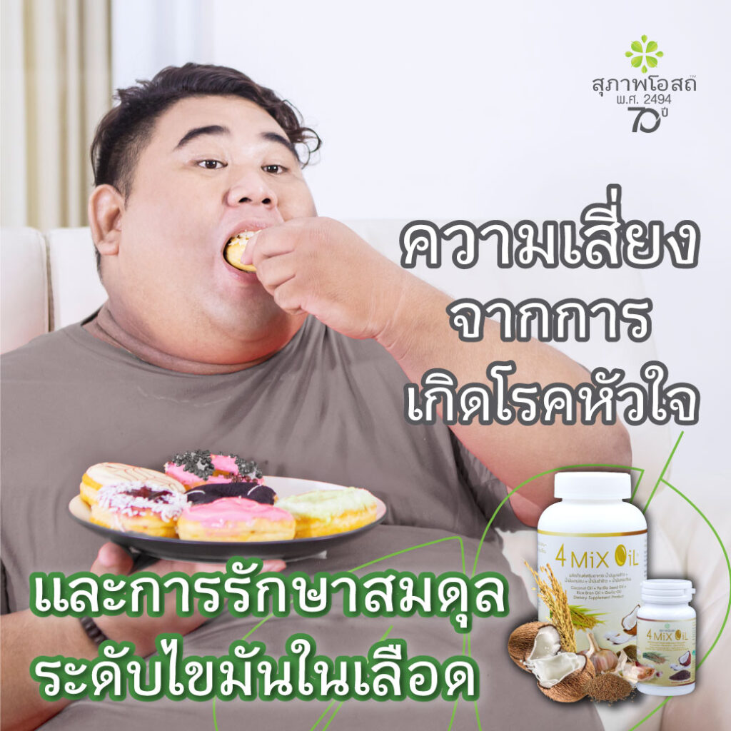 ความเสี่ยงจากการเกิดโรคหัวใจ และการรักษาสมดุลระดับไขมันในเลือด